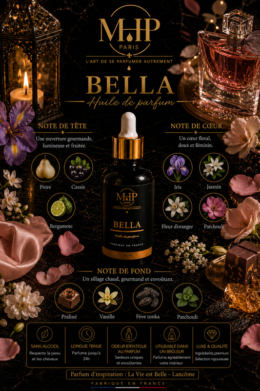 BELLA — Huile de Parfum | Sans alcool